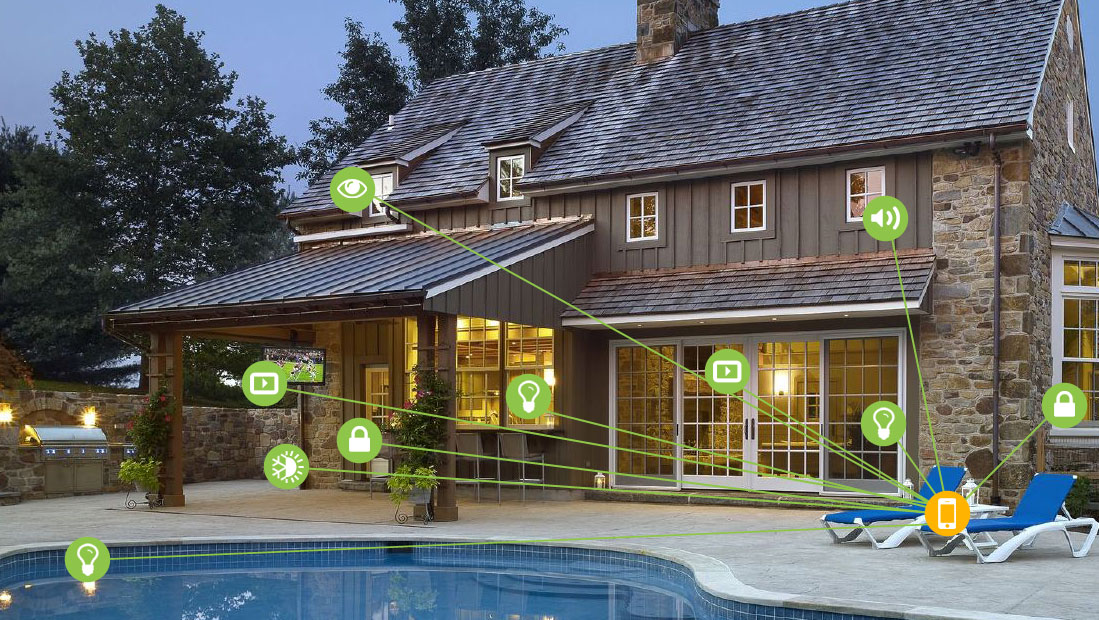 Home Automation Technology and Home Theaters Pennsylvania